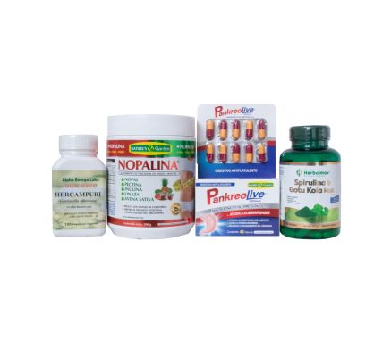 Weight Loss Assist Bundle